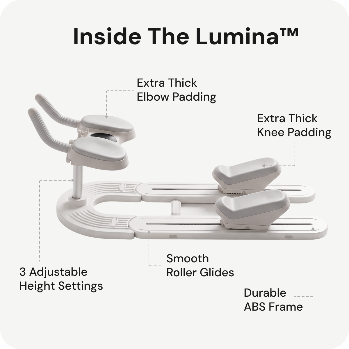 Lumina product gallery